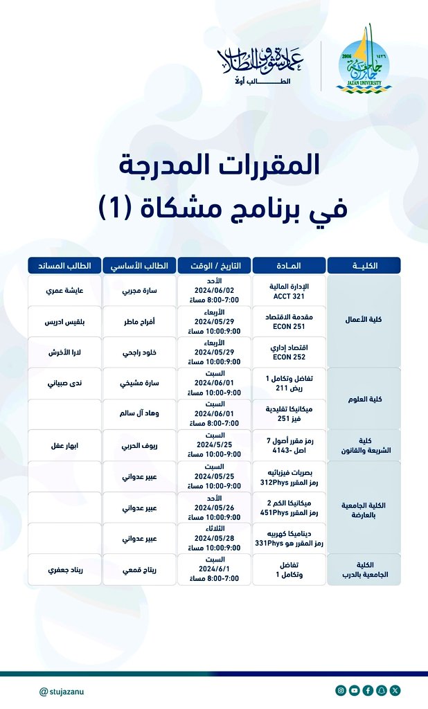 عمادة شؤون الطلاب بجامعة جازان tweet media