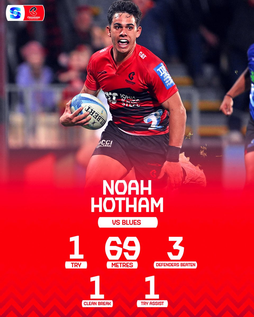 Making his mark 👏 #SuperRugbyPacific