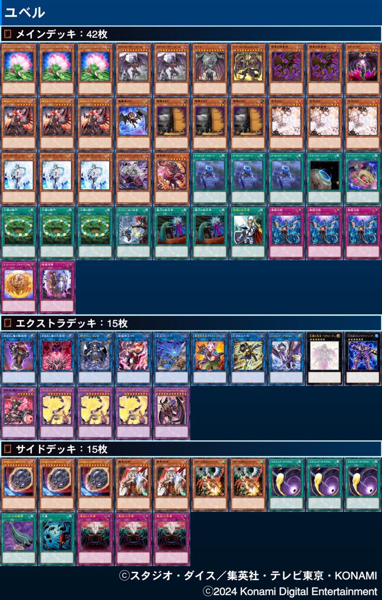 Tulio__CS's tweet photo. 第5回ミニつりおCS @ナベ

優勝:ririy選手(@oxyge_8ypwt )
使用デッキ：インフェルノイド

準優勝:くまけん選手(@kumaken_perform )
使用デッキ:ユベル

3位:ぽとふ選手(@urami_yugi )
使用デッキ:スネークアイ

4位:なまこ選手(@namako_2nd)
使用デッキ:スネークアイ https://t.co/ztL3Y4Cei7