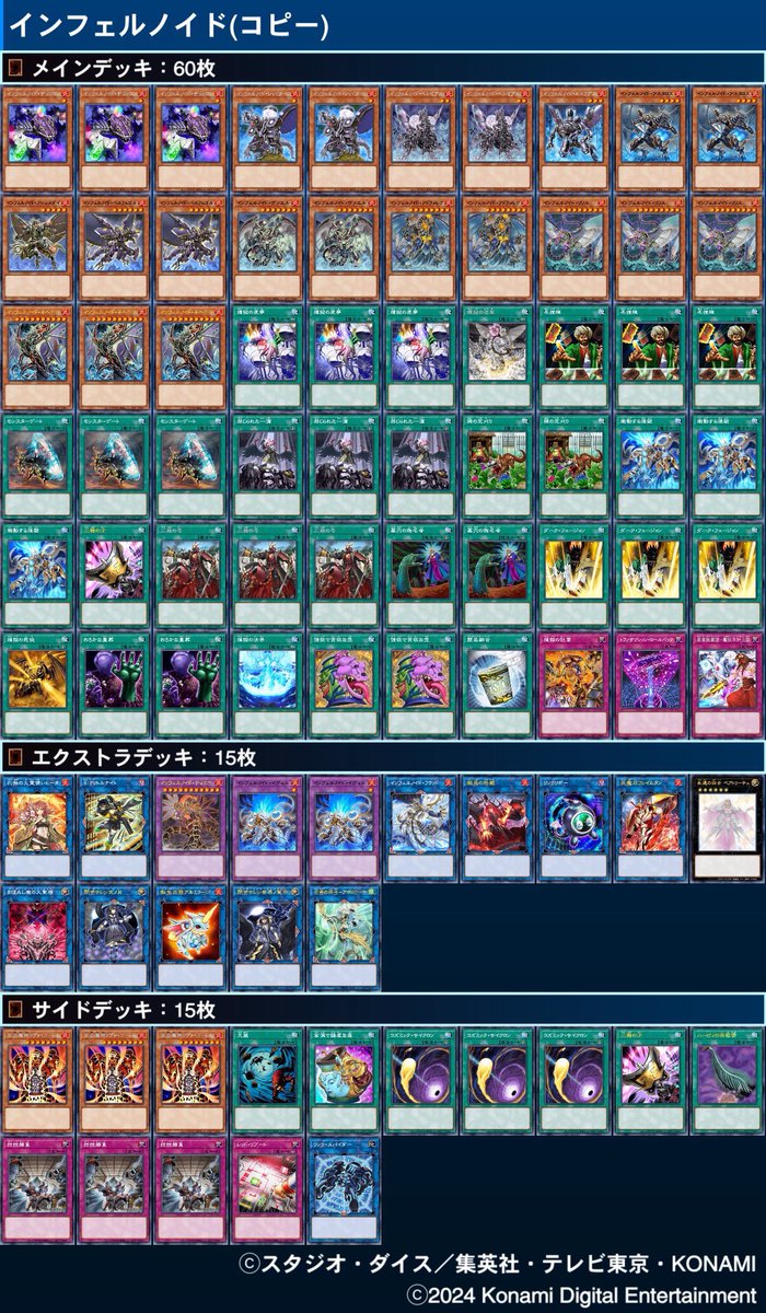 Tulio__CS's tweet photo. 第5回ミニつりおCS @ナベ

優勝:ririy選手(@oxyge_8ypwt )
使用デッキ：インフェルノイド

準優勝:くまけん選手(@kumaken_perform )
使用デッキ:ユベル

3位:ぽとふ選手(@urami_yugi )
使用デッキ:スネークアイ

4位:なまこ選手(@namako_2nd)
使用デッキ:スネークアイ https://t.co/ztL3Y4Cei7