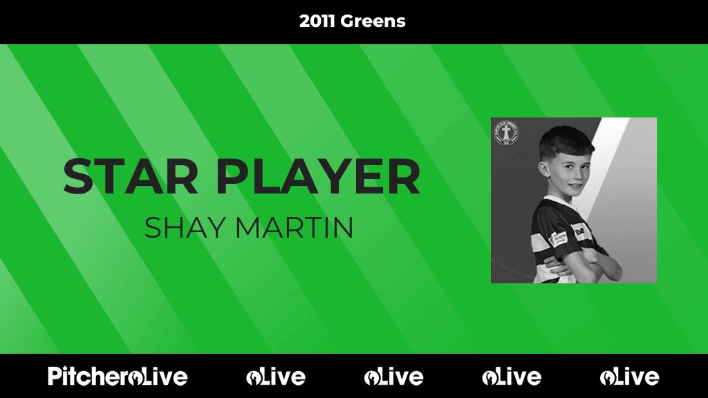 0': Shay Martin is awarded star player for Blantyre Celtic Community FC
#BLASTR #Pitchero
blantyreceltic.com/teams/268709/m…