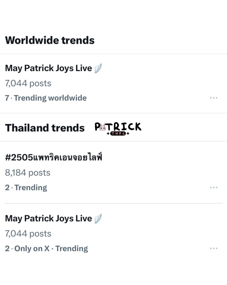 #แพทริค is on trending 🔥 🌐 Worldwide trends No.7 🇹🇭 Thailand trends No.2,2 May Patrick Joys Live🪽 #2505แพทริคเอนจอยไลฟ์ #แพทริค #PatrickFinkler #尹浩宇 #Patrick尹浩宇 #แพทริคณัฐวรรธ์