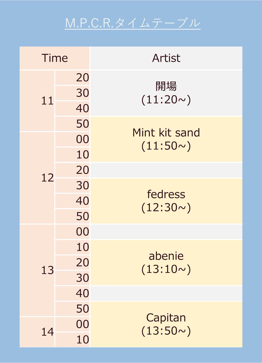 📢いよいよ明日📢
”Metcha Pop Chotto Rock”
Date : 5/26(Sun.)
Open/11:20 Start/11:50
Place : 下北沢WAVER
Act: 
Mint kit sand(@Mintkitsand)
fedress(@fedress_press)
abenie(@abenie_jpop)
Capitan(@Capitan_tao)
Price : adv.¥2,400 door¥2,600 (+1Drink ¥600)