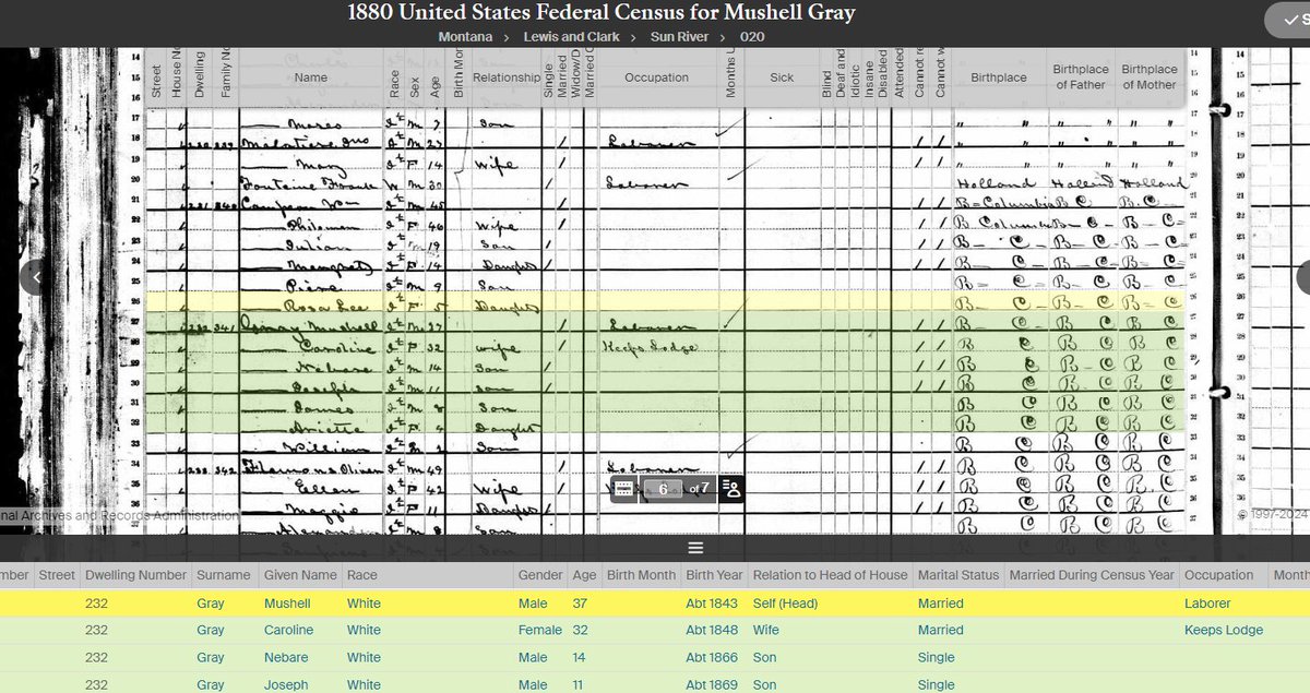 MichifMcKay's tweet photo. @LittleShellKwe @RoeCloudRolls Yup, Michel Gray's father Joseph married the daughter of #Iroquois Legend Chief Kwarakante, Susanne Calihoo(1827-65).
Michel & the 1880 Census, 5 years before Joseph applied for Scrip; predating the State of Montana & the Province of Alberta.
Definitely not #LittleShellTribe. https://t.co/MMTWT07Uie
