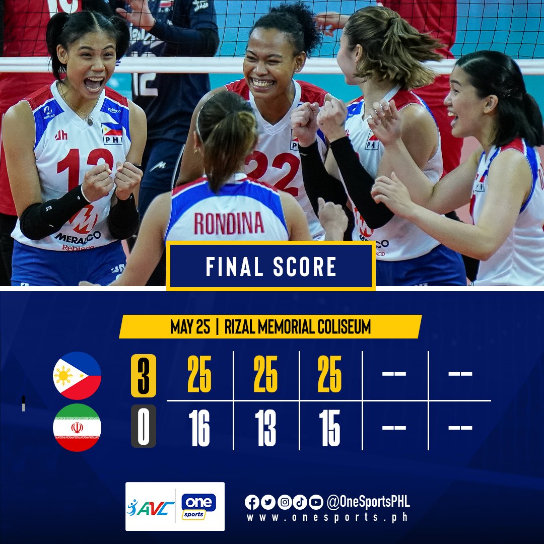 OneSportsPHL's tweet photo. ALAS TO THE SEMIS 🇵🇭

Alas Pilipinas continue their three-game winning streak after topping Iran in straight sets to be the first ones to enter the 2024 AVC Women's Challenge Cup semifinals!

#AlasPilipinas #AVCChallengeCup https://t.co/GIw3764kfa