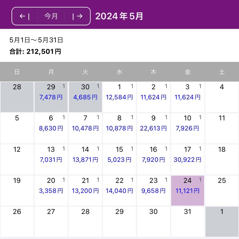 aoiaoiaoifxea's tweet image. FX自動売買、212,501円プラス🌹

30万円〜

#ATLAS_V2