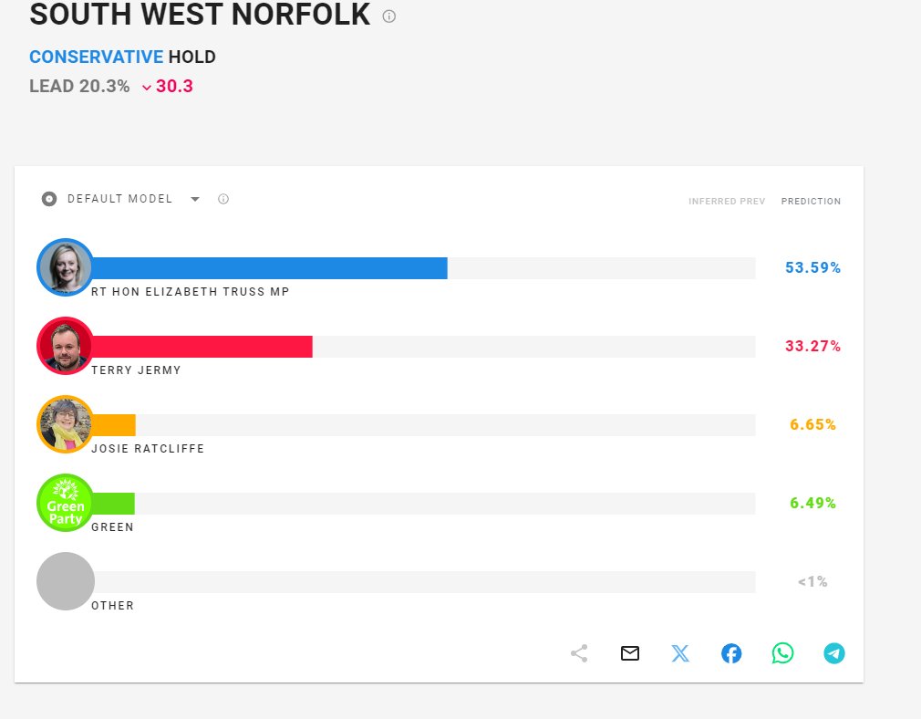 Robespierre (YouTube) 📢 tweet media