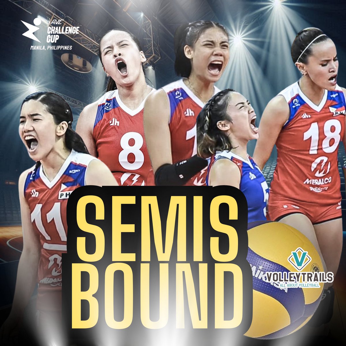 volleytrails's tweet photo. After three consecutive wins in Pool A, 🇵🇭 Alas Pilipinas has secured a slot in the semifinals, where they will likely face Kazakhstan in a do-or-die match. 💪 #AVCChallengeCup https://t.co/5v3NMnSW4N