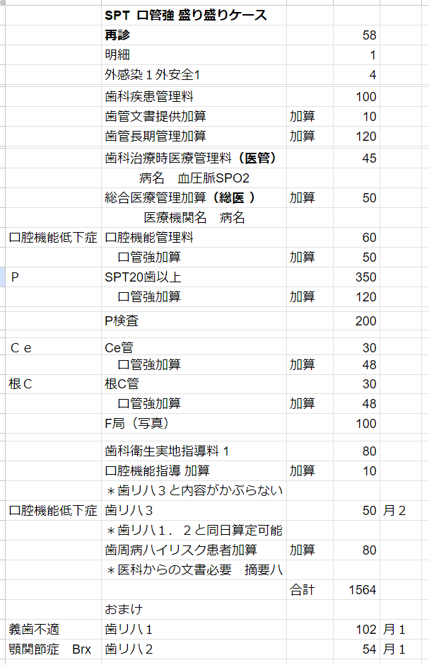 dental55go's tweet image. 保険改定　SPT口管強のケース

修正しました

以下の本を参考にしてます

社会保険歯科診療 令和6年版 
amzn.to/3Kg22sl

歯科診療報酬点数表
al.dmm.com/?lurl=https%3A… 

外来は分かりやすいですが
訪問算定の場合は複雑ですね