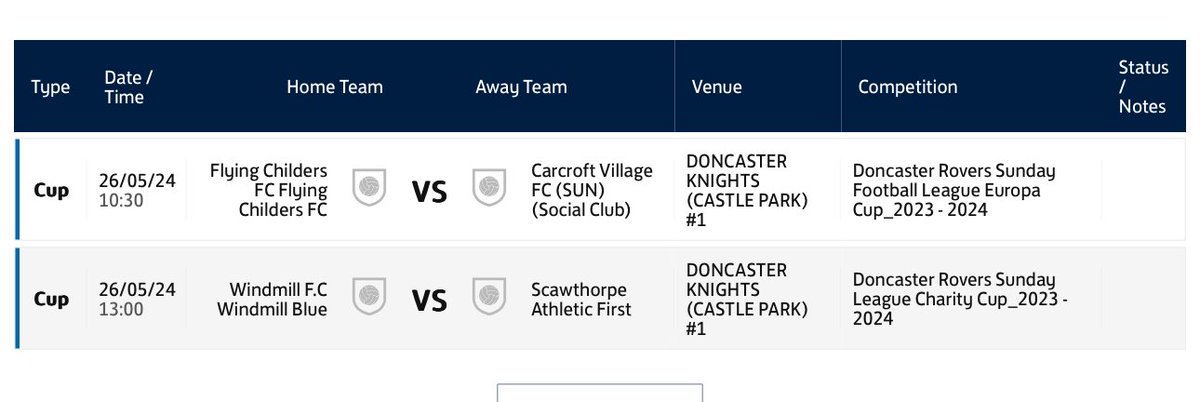 NonLeagueFixtures (@nonleaguefix) on Twitter photo If you have missed Castle Park today, there are 2 Cup Finals there tomorrow <a href="/ScawthorpeFc/">Scawthorpe Athletic FC</a> <a href="/DonSundayLeague/">Doncaster Sunday League</a> If you have missed Castle Park today, there are 2 Cup Finals there tomorrow <a href="/ScawthorpeFc/">Scawthorpe Athletic FC</a> <a href="/DonSundayLeague/">Doncaster Sunday League</a>