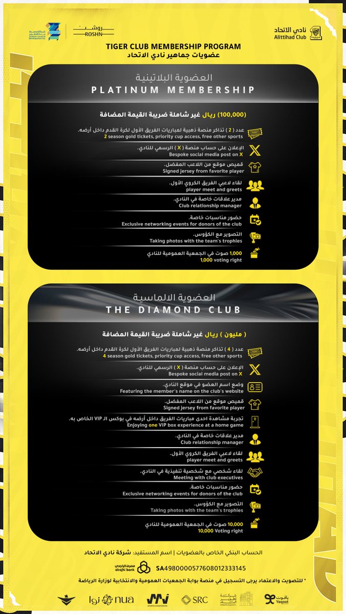 يانمر! عضويات العميد جاهزه بحلتها الجديدة 🐅 🟡⚫️

الخطوة الاولى 1️⃣
طلب العضوية عبر التطبيق:
ايفون
  apps.apple.com/sa/app/ittihad…
أندرويد 
play.google.com/store/apps/det…

طرق سداد العضوية:
•سداد إلكتروني (متوفر عبر التطبيق)
•تحويل بنكي عبر الحساب في بنك الراجحي:
SA4980000577608012333145