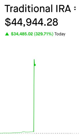 Algo Gains tweet media