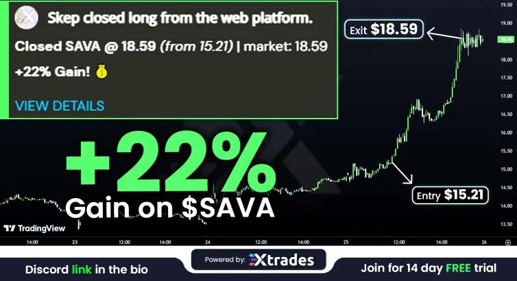Algo Gains tweet media