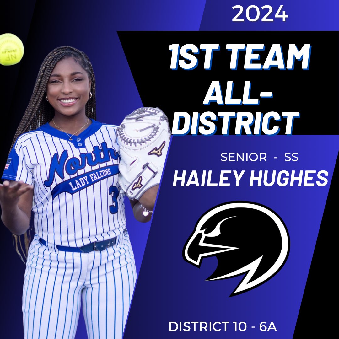 NFSoftball2's tweet photo. District 10 - 6A
1st Team All - District

@CoachGarnerNFHS @taylor_jeffs @CoachDiaville @ForneyAthletics @NFHS_TrueNorth https://t.co/5ULC2Z0tH6