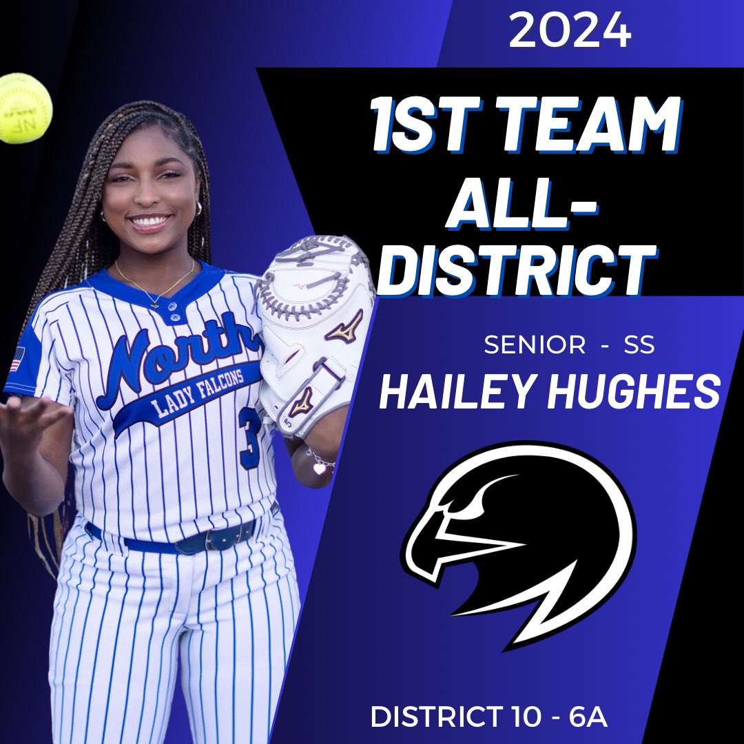 District 10 - 6A 1st Team All - District @CoachGarnerNFHS @taylor_jeffs @CoachDiaville @ForneyAthletics @NFHS_TrueNorth