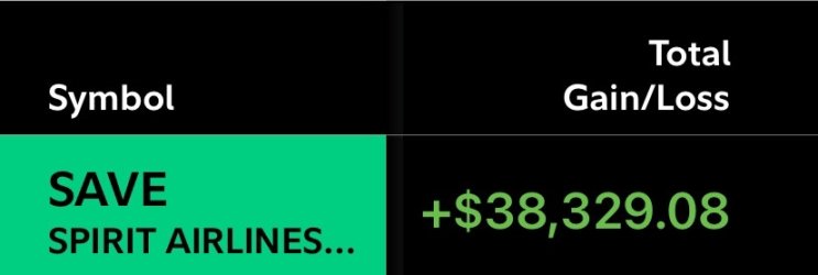 Algo Gains tweet media