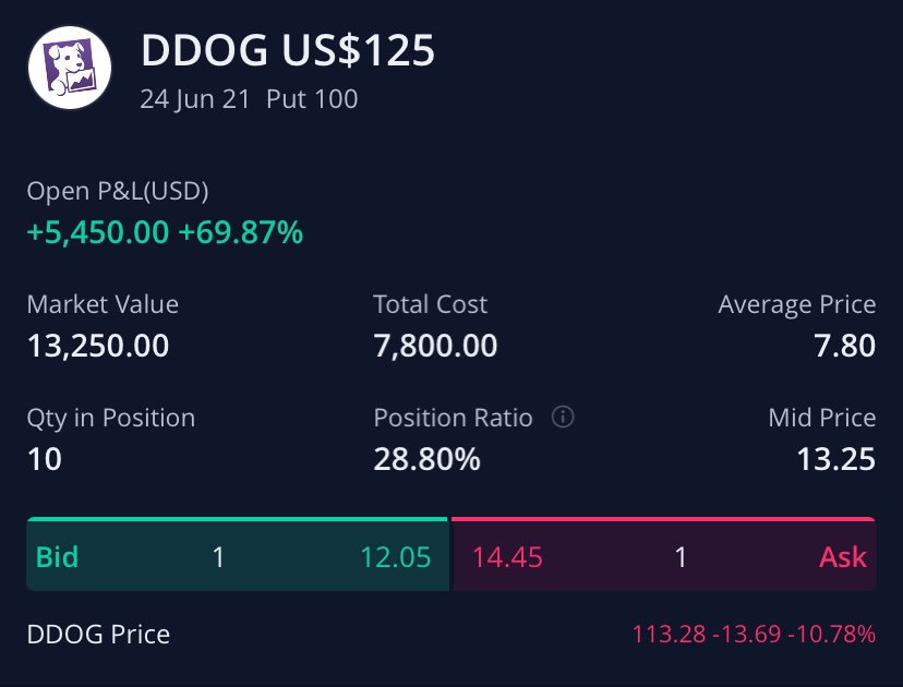 Algo Gains tweet media