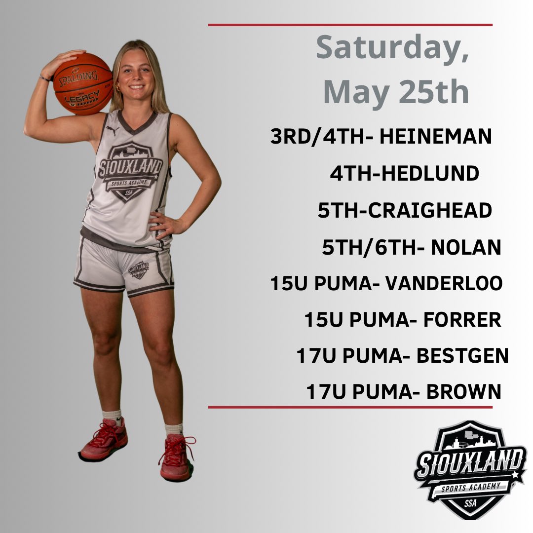 Siouxland Girls Basketball Academy tweet media