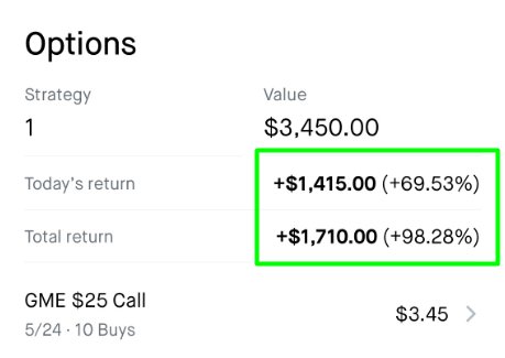 Algo Gains tweet media