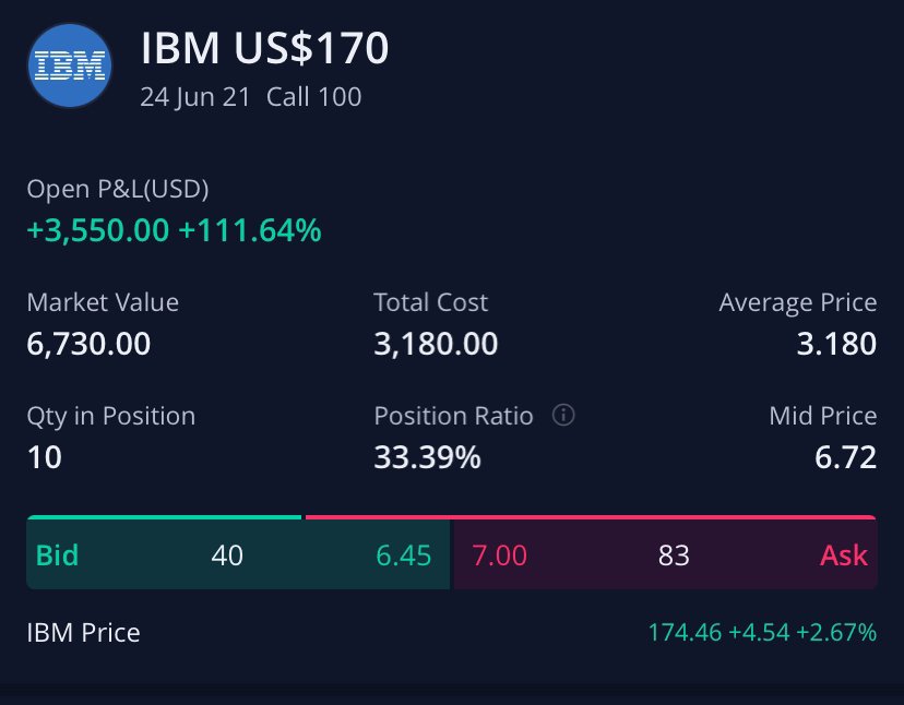 Algo Gains tweet media