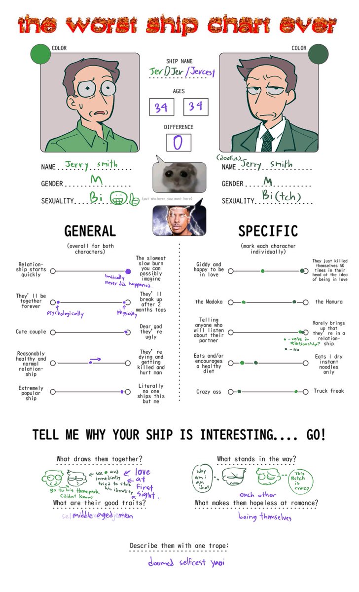 if there a ship chart. 
(70% chance) i gotta make a jercest version of it