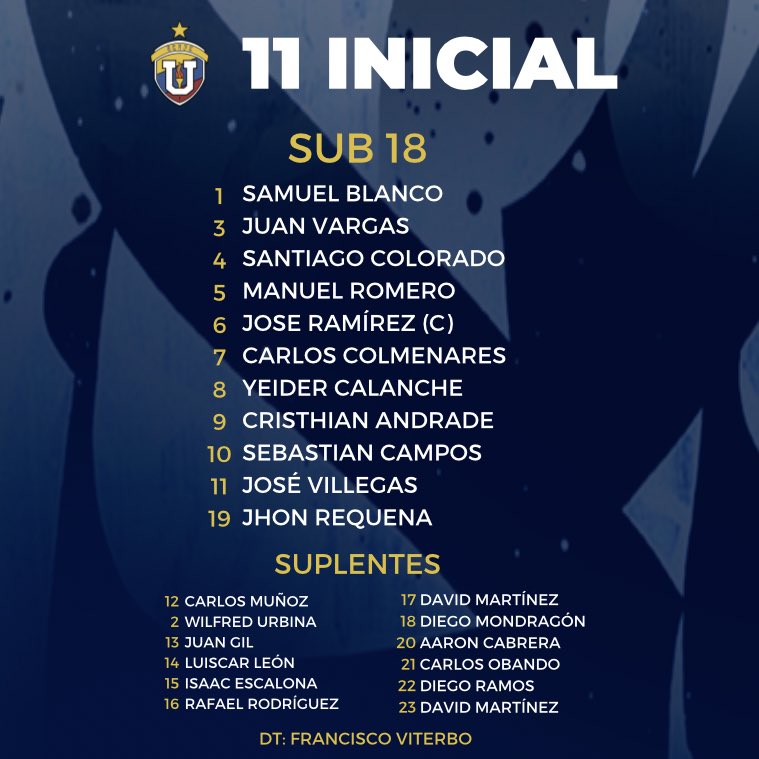 ucvfccantera's tweet photo. 📄 ALINEACIÓN: ¡Así SALE nuestra #Sub18 para enfrentar a #MaritimoSC en condición de visitante! https://t.co/W1Hbxo6S67
