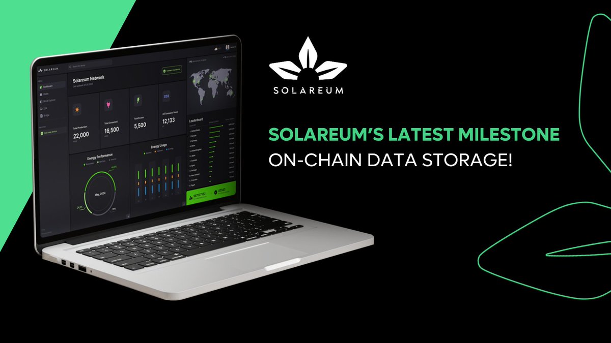 Solareum tweet media