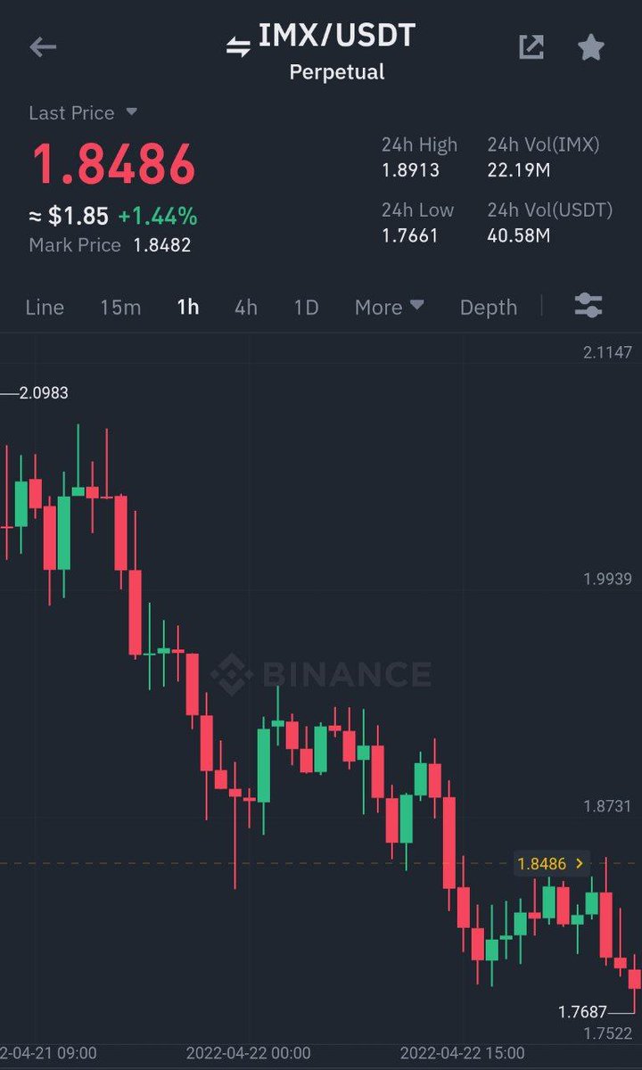 Binance Futures
#IMX/ #USDT Take-Profit target 2 ✅
Profit: 69.1489% 📈
Period: 4 Hours 42 Minutes ⏰