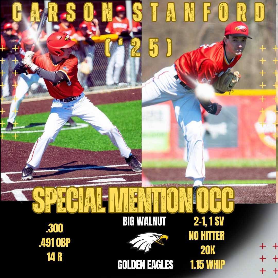 BigWalnutBASE's tweet photo. Time to shout out to some individuals who received recognition at the conference and district level. Congratulations to @stanford_carson https://t.co/FZwiLnVjMD