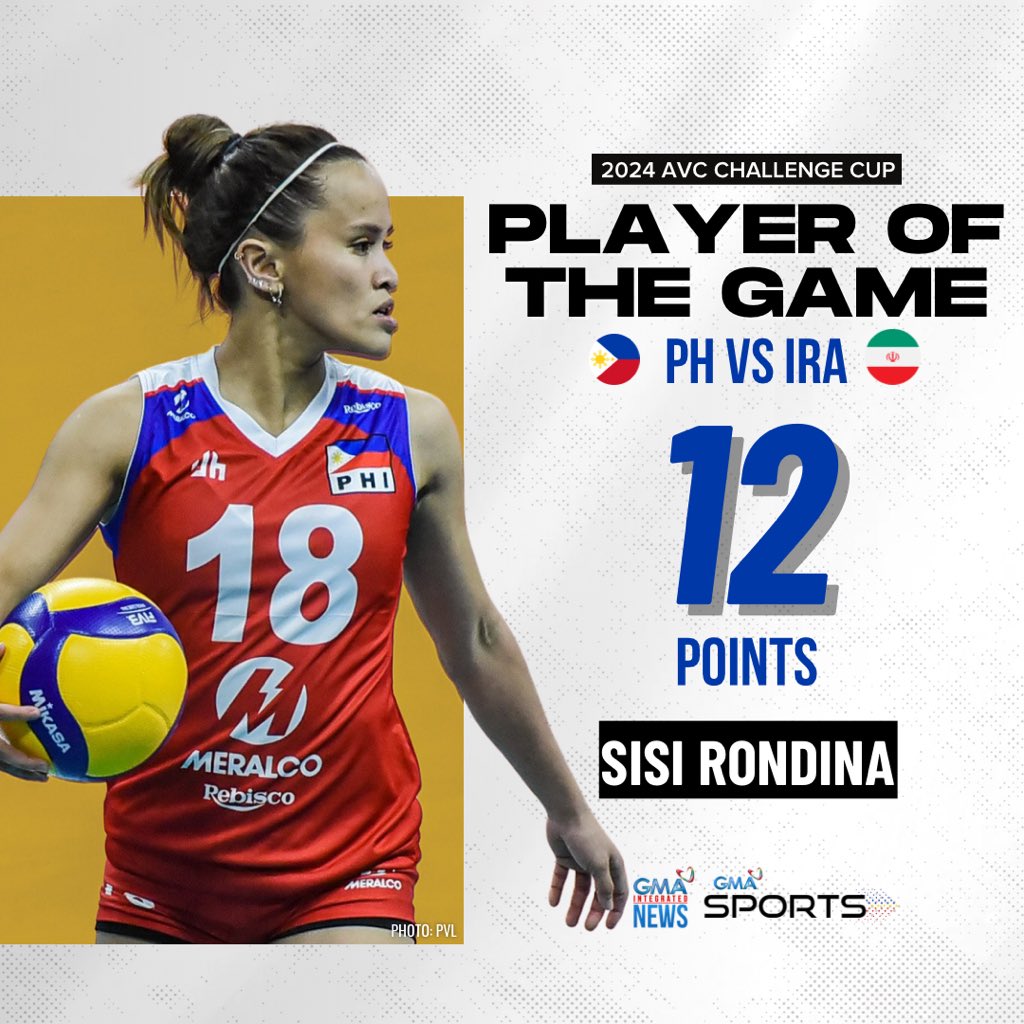 Hindi ka magsiSISI 🙌🇵🇭 Sisi Rondina registered 12 points to lead Alas Pilipinas against Iran, 3-0, to remain flawless in the 2024 AVC Challenge Cup for women. Follow #GMASports for more updates.
