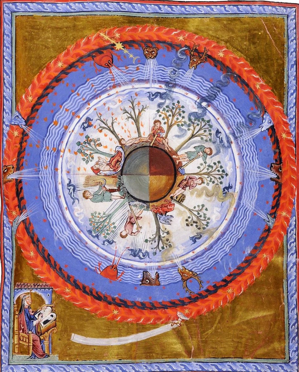 Cycle of the Seasons by Hildegard of Bingen, 12th c.