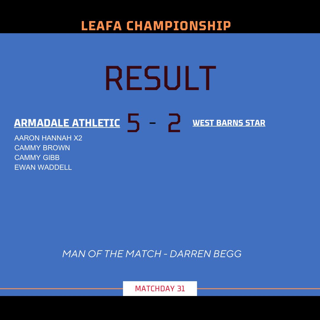 Armadale Athletic FC tweet media