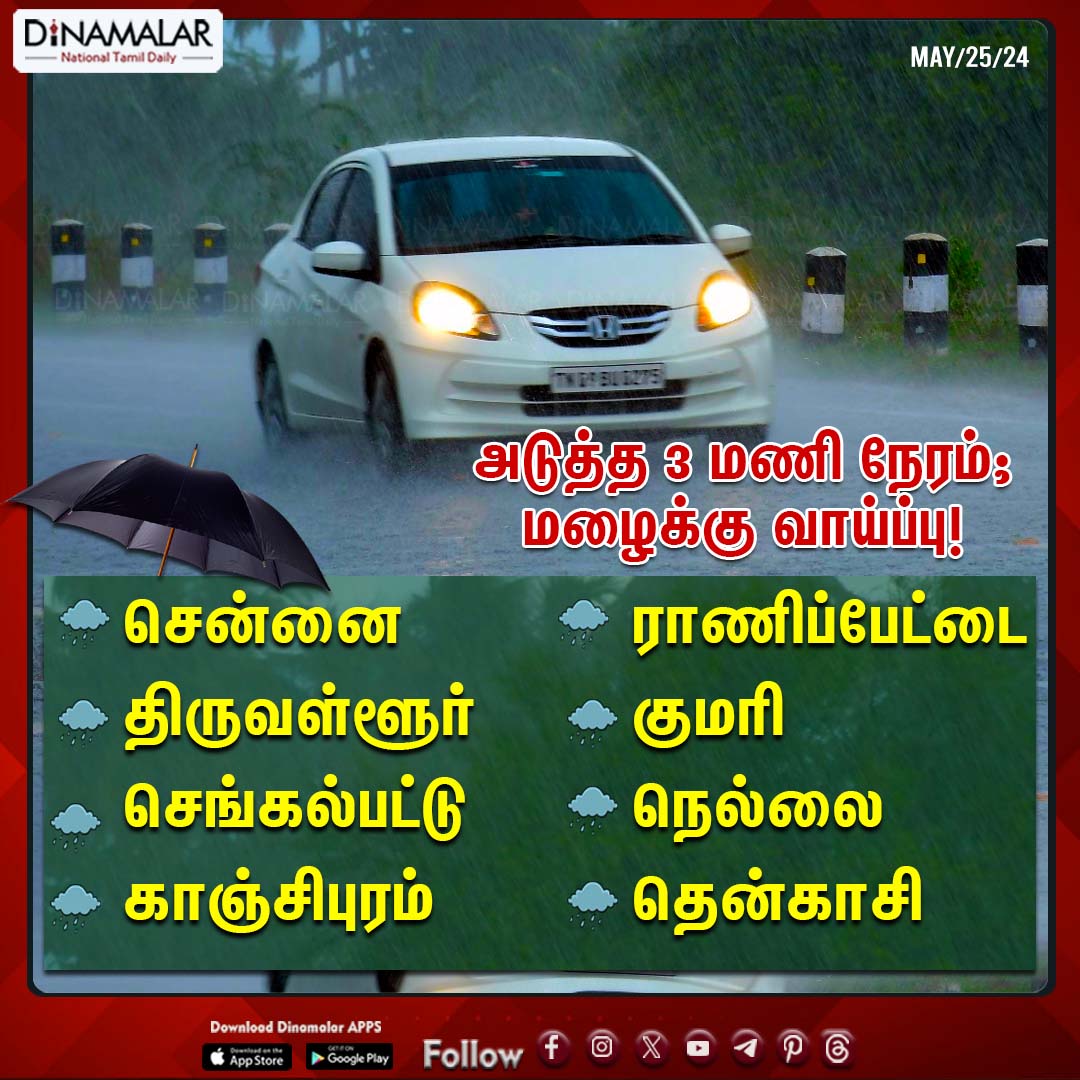 dinamalarweb's tweet photo. அடுத்த 3 மணி நேரம்;
மழைக்கு வாய்ப்பு!
#WeatherUpdate | #TNWeather | #rainupdate | #rainwarnings
https://t.co/y4W3uzOWeZ https://t.co/L2tvys9IrN