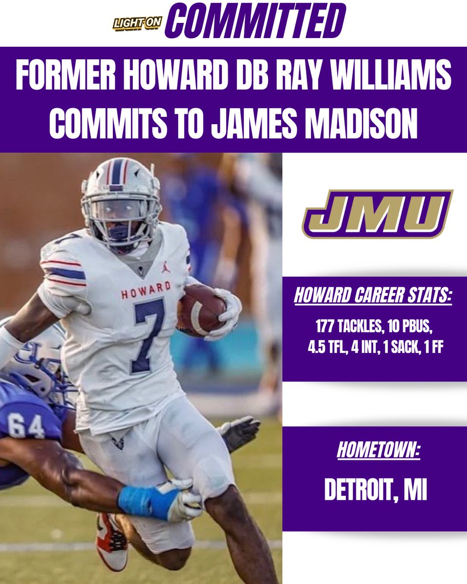 Former Howard DB Ray Williams has committed to James Madison, per his social media. 🐶🔥 He totaled 177 tackles, 10 pbus, 4.5 tfl, 4 interceptions, 1 sack, & 1 forced fumble during his time with the Bison. #GoDukes @7RayWilliams