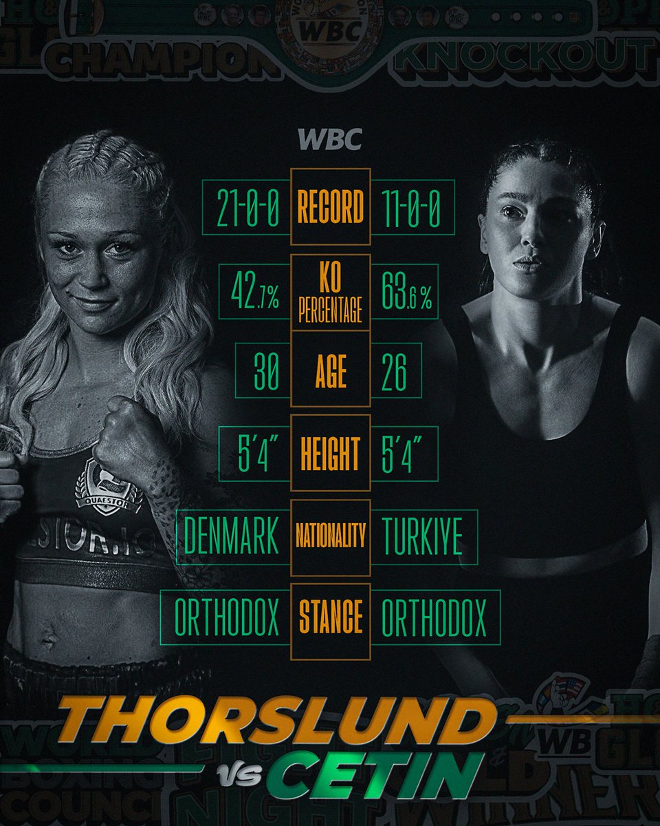 🚨TODAY🚨 WBC Bantamweight Championship 🇩🇰Thorslund vs Cetin🇹🇷 Unified Champion Dina Thorslund defends her crowns vs Seren Cetin at the Royal Arena in Copenhagen, Denmark.