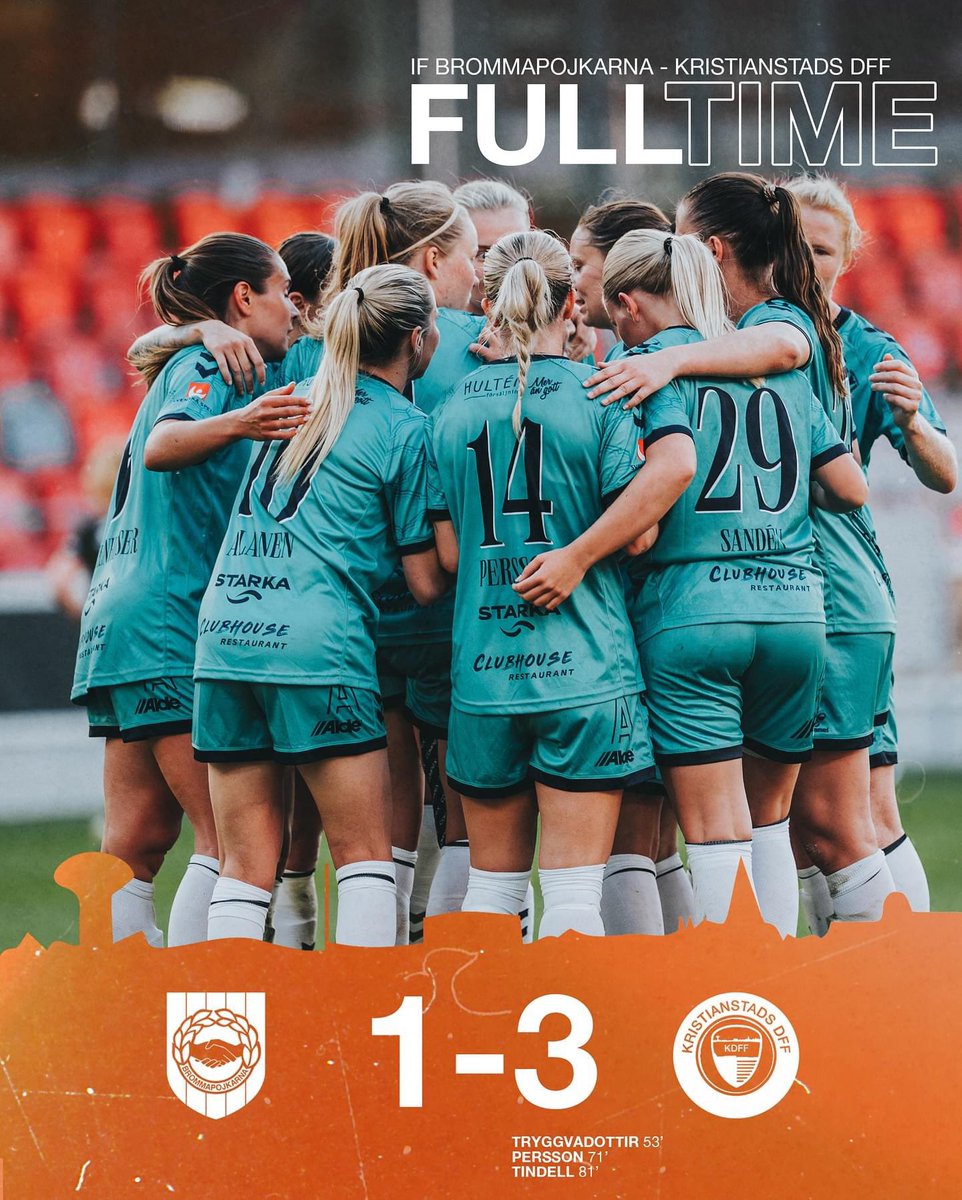 5/5 🤩🤩🤩

#KDFF #Kristianstad #obosdamallsvenskan