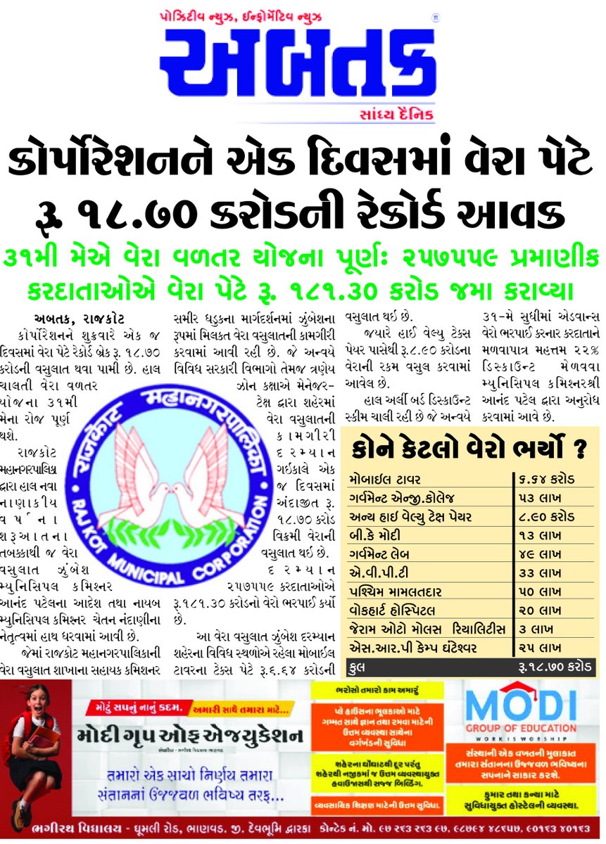 #rajkot #GujaratNews #rajkotmunicipalcorporation @smartcityrajkot