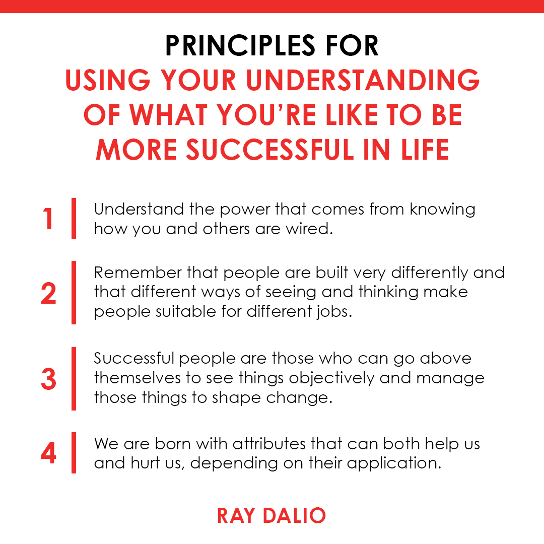 RayDalio's tweet photo. Many of you have asked about how to understand yourself better and how to use that to become more successful, so I'm sharing a list of principles that have helped me over the years. 

#principleoftheday https://t.co/qoFRs1DpPl