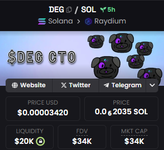 Deg_sol_cto's tweet photo. DEX screener is updated! 🔥 $DEG on top                                       ca: GG3vPoCVtNgED9oh1Bkg7yJcHtZyYcczZcbmzs67WQgz https://t.co/EETEFO50Mr