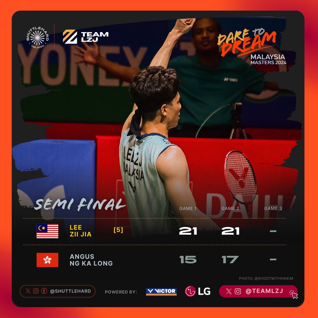 TeamLZJ's tweet photo. A first career Final for Lee Zii Jia on home soil 🇲🇾 at the #MalaysiaMasters2024 

Indeed a battle it was 🆚 Angus Ng Ka Long 🇭🇰🫡

Thank You Axiata Arena 🙌 We go again tomorrow.

📸 @HaHakim97 

#TeamLZJ
#DareToDream
#UNBRKBL
#ShuttleHard https://t.co/MGc304me8h