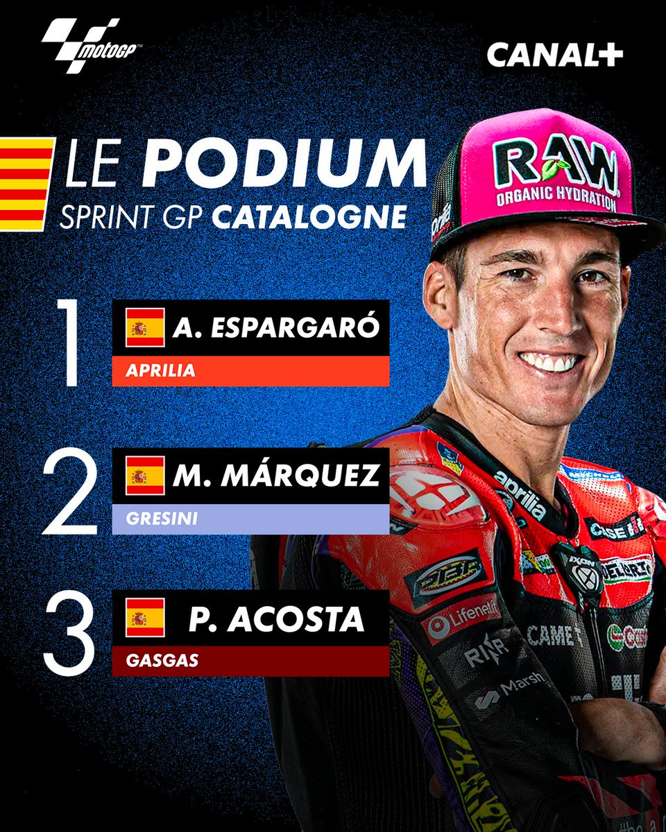 ALEIX ESPARGARO vainqueur de la course sprint ! 👏 L'Espagnol est en train de réaliser le week-end parfait, après sa pole position ce matin 🚀 🇫🇷 Quartararo termine 10e, Zarco OUT ❌ #CatalanGP | #MotoGP