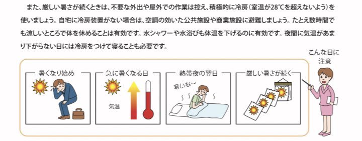 熱中症が多いのは、 ・梅雨明け ・暑くなり始め ・急に暑くなる日 ・連続した晴天　 などじゃ そろそろ熱中症の対策について考え始める時期にきてるんじゃ