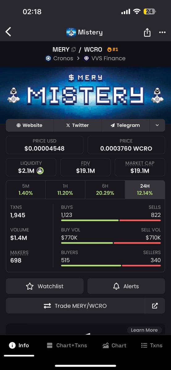 Shall we bring back the Bull? 

🐂 👻 $Mery
