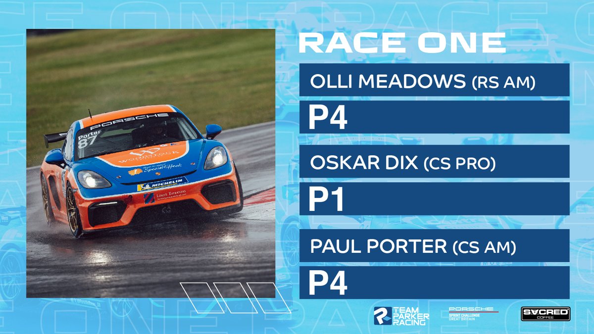 It's a pair of victories in the opening Porsche Sprint Challenge GB race of the year, with Seb taking P1 overall and Oskar P1 in CS Pro! Here's the full rundown from Snetterton.
