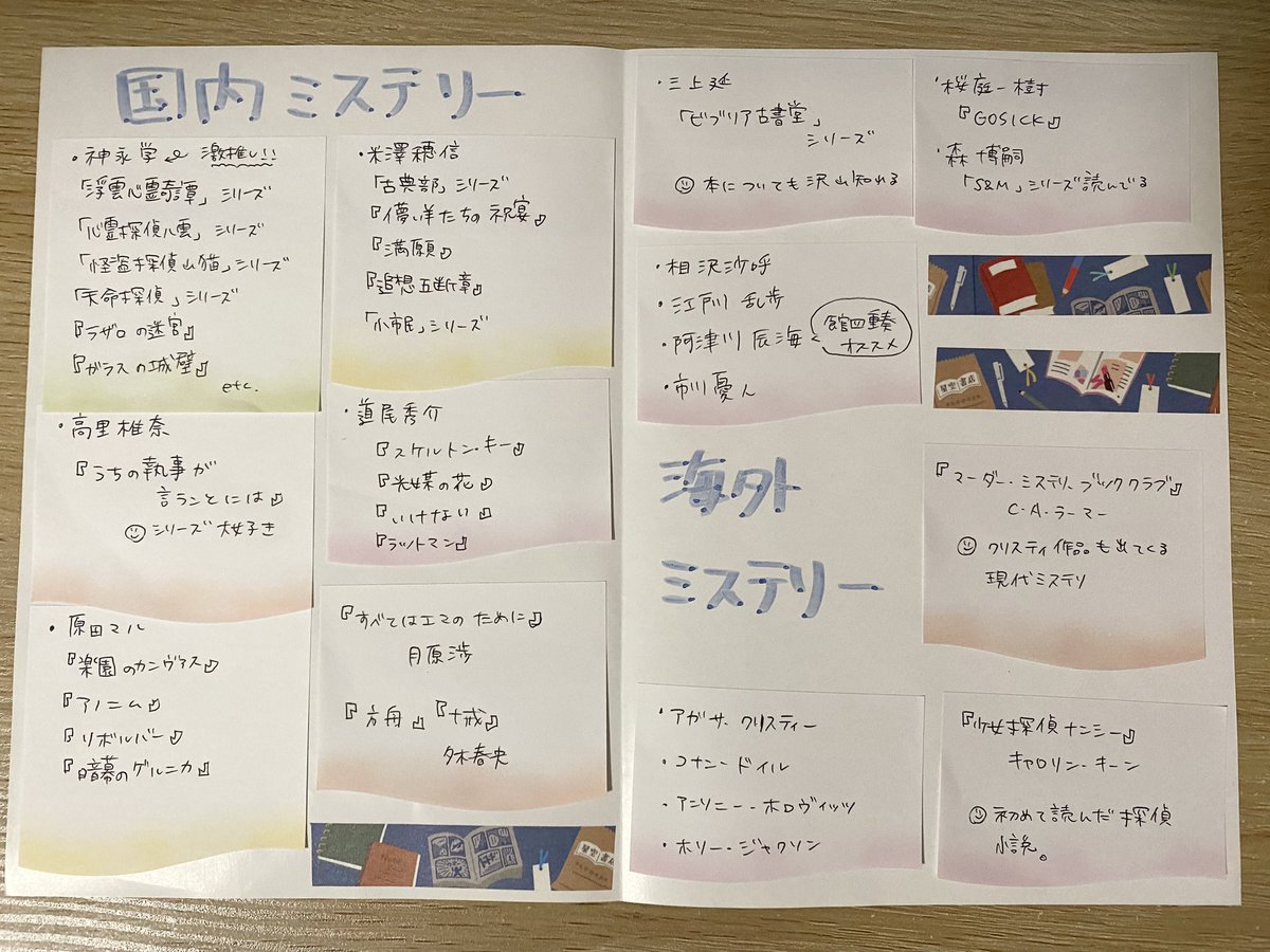 Alice_bookshelf's tweet image. 最近お知り合いになったミステリー好きの方へお渡しした、オススメ&amp;amp;お気に入りの本紹介👍✨