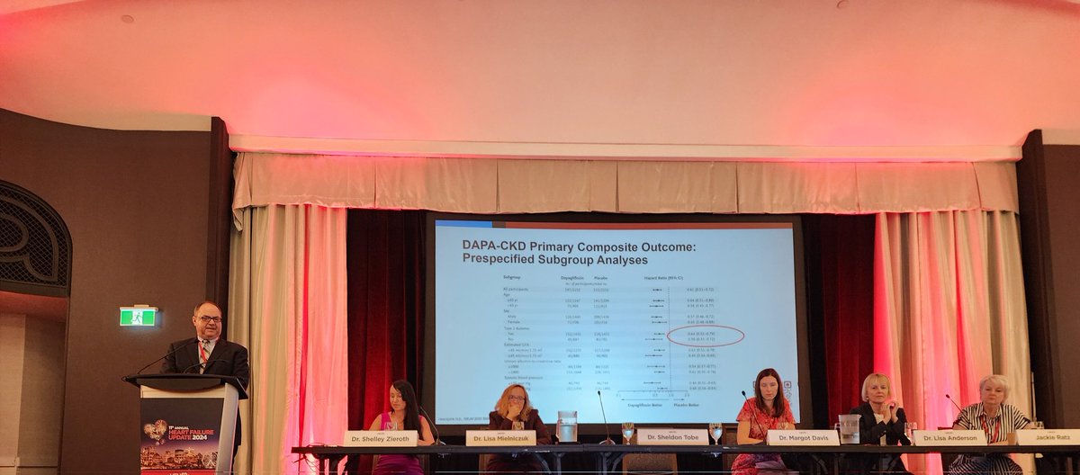 Day 2 of #HFUpdate starting with The Rainbow Session Co-Chaired by @ShelleyZieroth & Marco Metra . Key message from @SheldonTobe 'why add months to life when we can add years to life. Start medication early...' #heartfailure