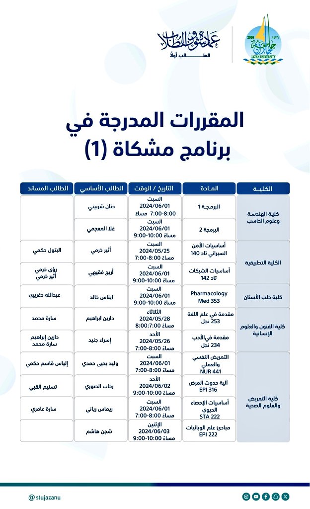 stujazanu's tweet photo. التحديث الثاني للمقررات المدرجة في مبادرة مشكاة والفترات الزمنية لها حسب الكلية. 
#جامعة_جازان 
#نشاطكم_يميزنا https://t.co/ULayLIjuTc