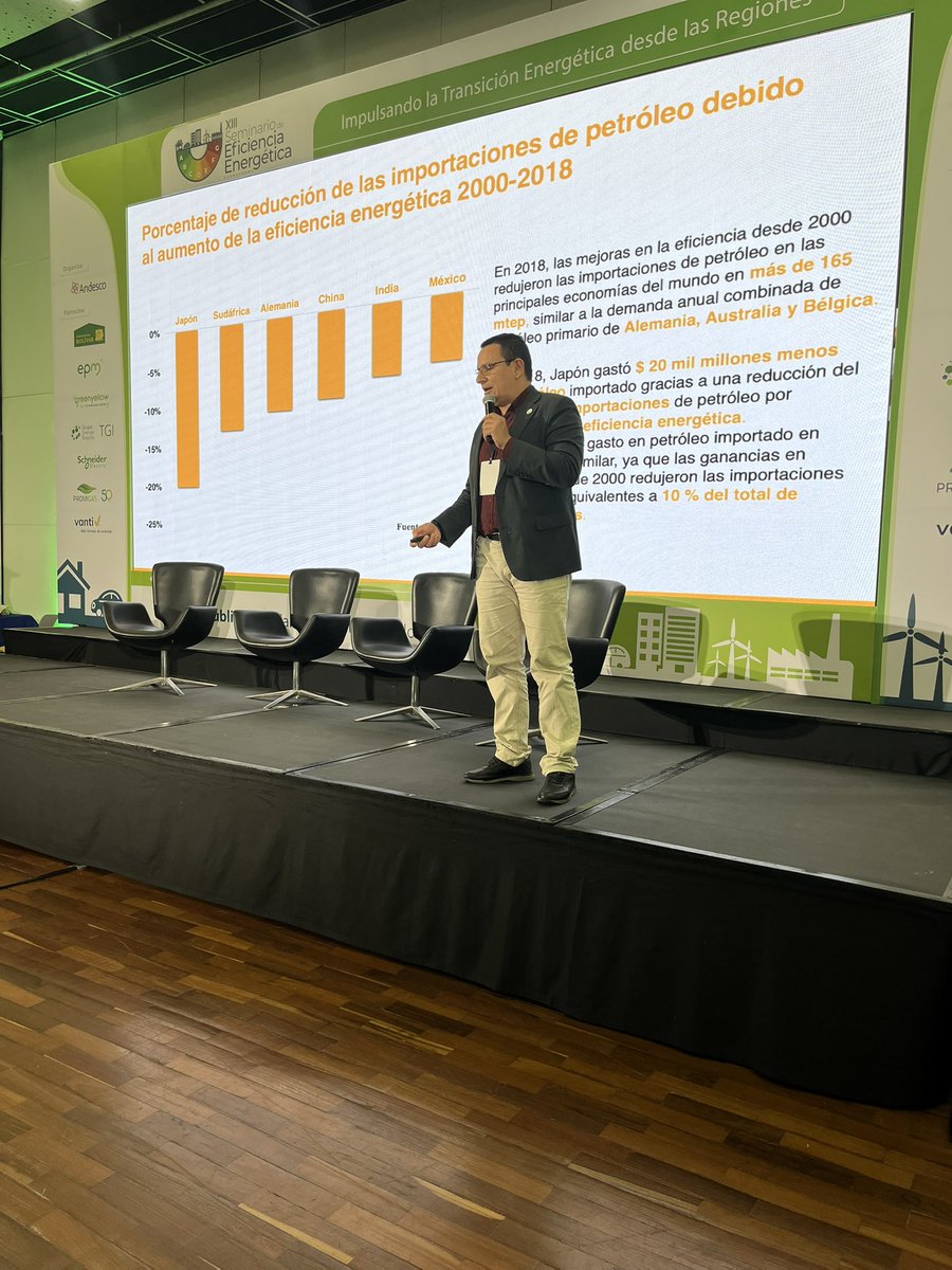 MinEnergiaCo's tweet photo. Durante el XIII Seminario de Eficiencia Energética en Barranquilla, junto a la @UPMEOficial, @Andesco1 y @Findeter, entregamos el Premio a la Eficiencia Energética en Colombia a 5 organizaciones que demostraron su compromiso con la #TransiciónEnergéticaJusta.

De esta manera buscamos, por un lado incentivar el uso eficiente de la Energía⚡, al tiempo de reconocer el esfuerzo de quienes trabajan en pro de la preservación del recurso energético.