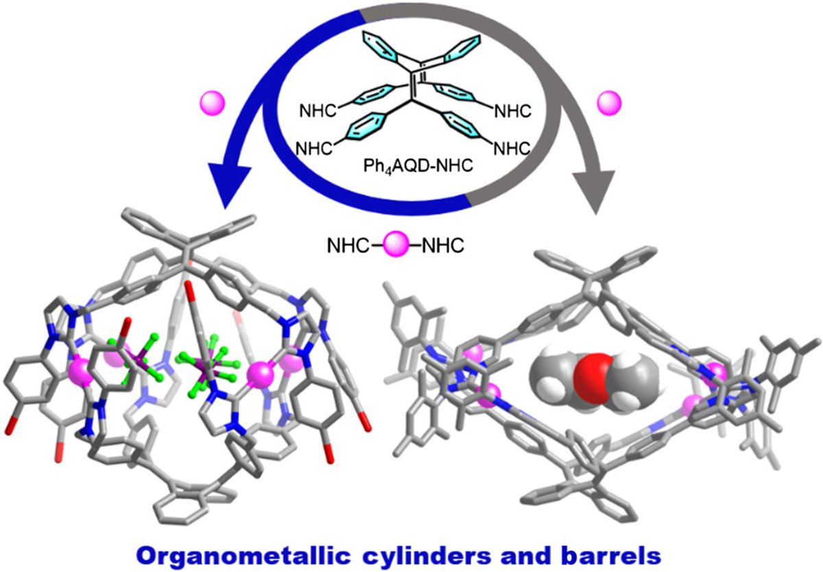 Poly(N-Heterocyclic Carbene)-Derived Organometallic Cylinders and Barrels @Molecular_Cages @POC_Papers doi.org/10.31635/ccsch…