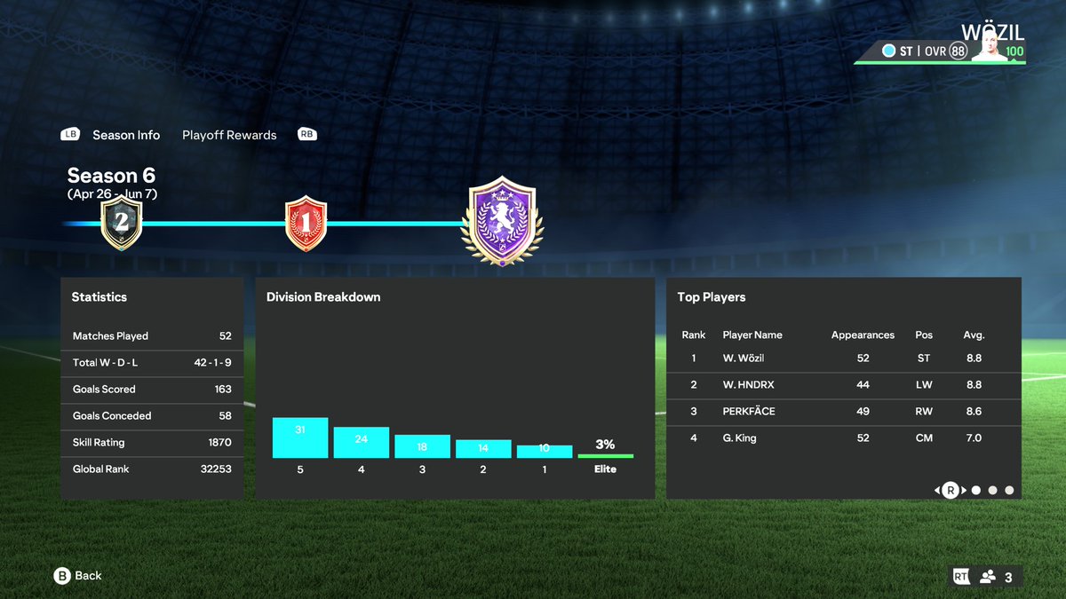 WHAT YOU SAYINNNNNNN

<a href="/BoatsR6/">BoatsAndHoes</a> 
<a href="/ChickenMonaco/">Brad.</a> 
<a href="/omiie91/">Omie</a>